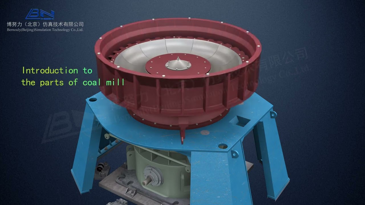 Structure Animation of Medium Speed Coal Mill (Vertical)