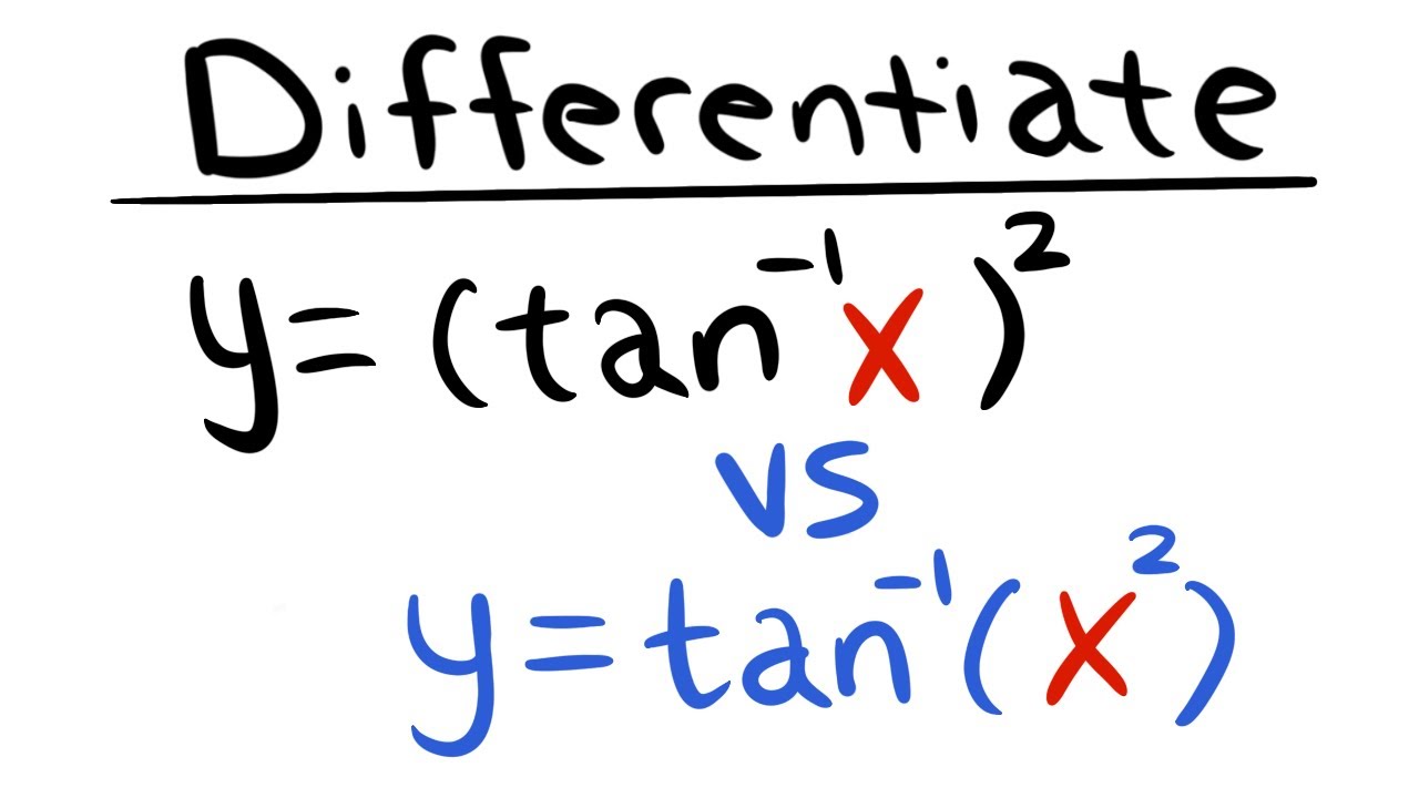 don't get confused with the notation and the chain rule