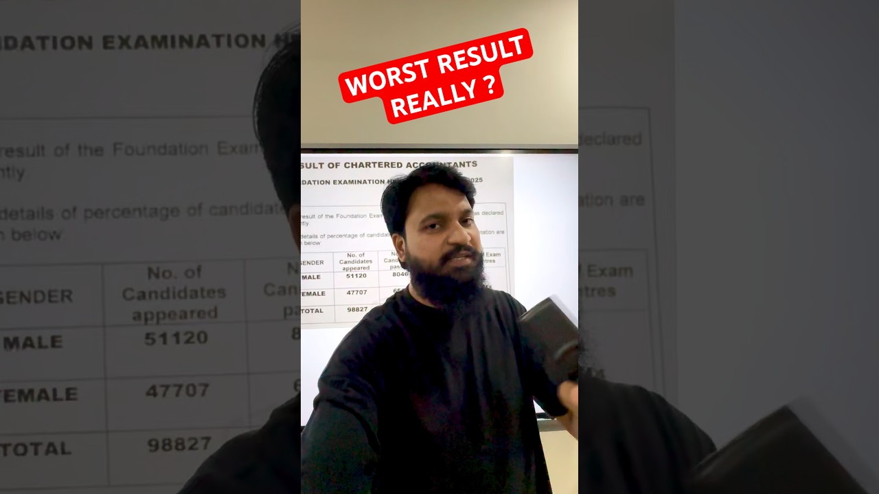 🚨Worst Result Reality ? CA Foundation Sep 2025 result Passing percentage 