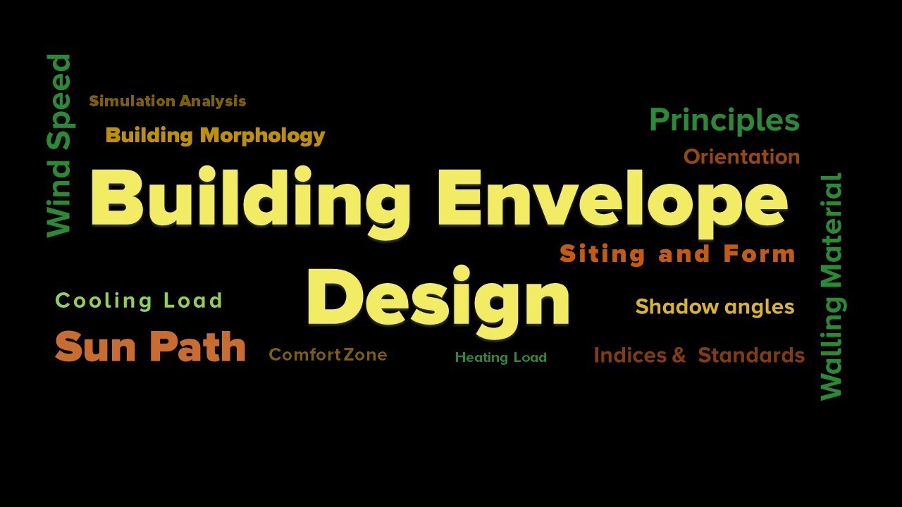 Module 6: Building Envelope Design: 9-11-12 Feb., 2021