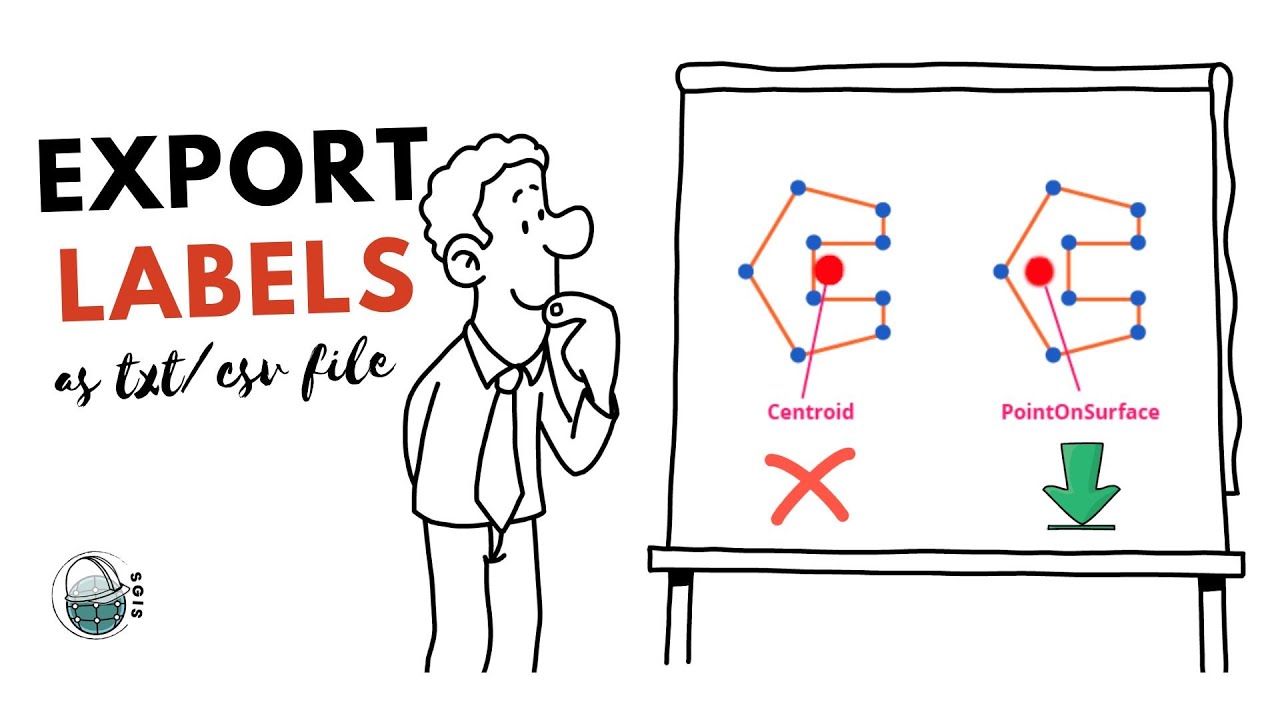 Export Labels Placed In Visual Center As TXT File With SGIS Desktop