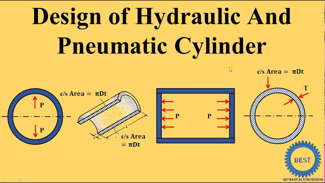 Design Of Cylinder - Hydraulic Cylinder And Pneumatic Cylinder