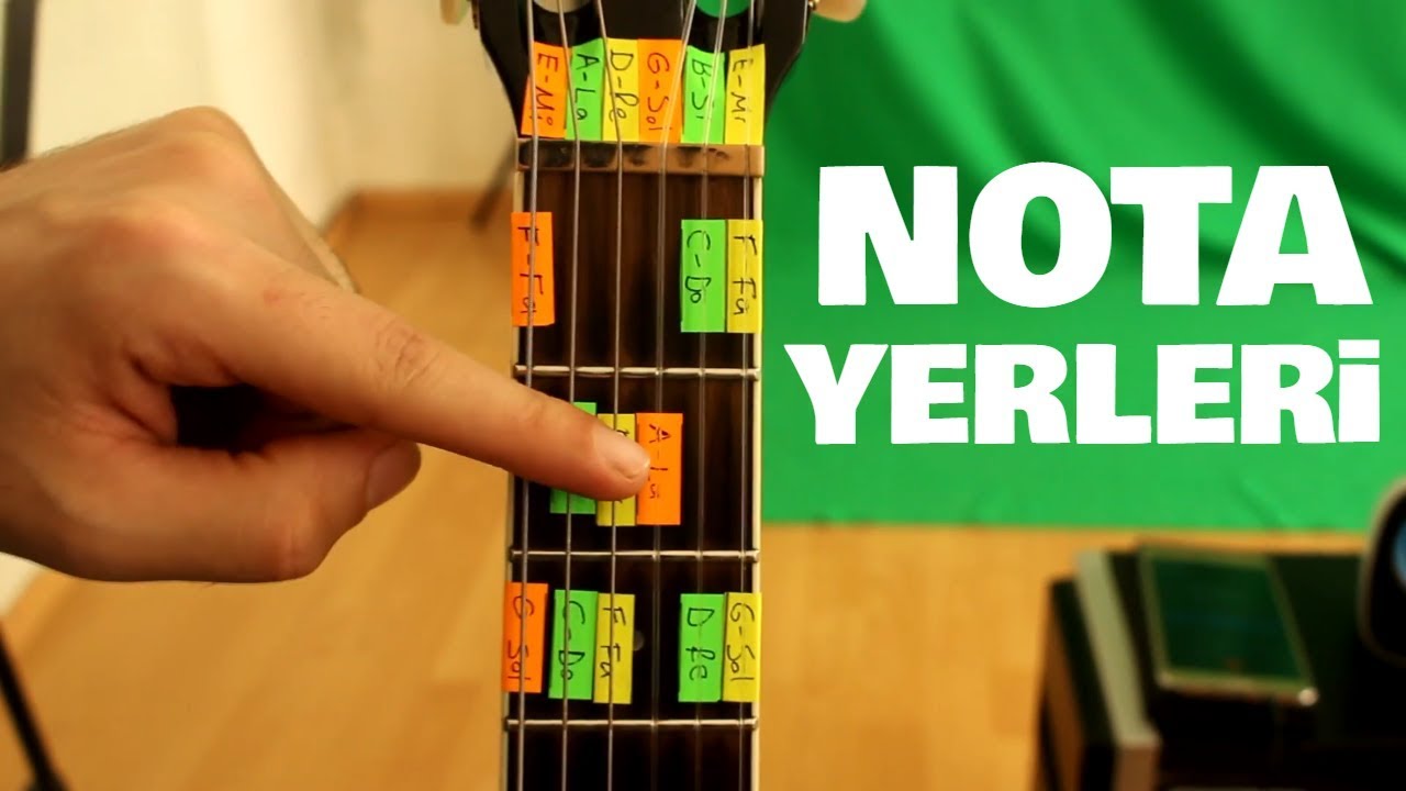 GİTARDA NOTA YERLERİNİ KOLAYCA ÖĞRENİN