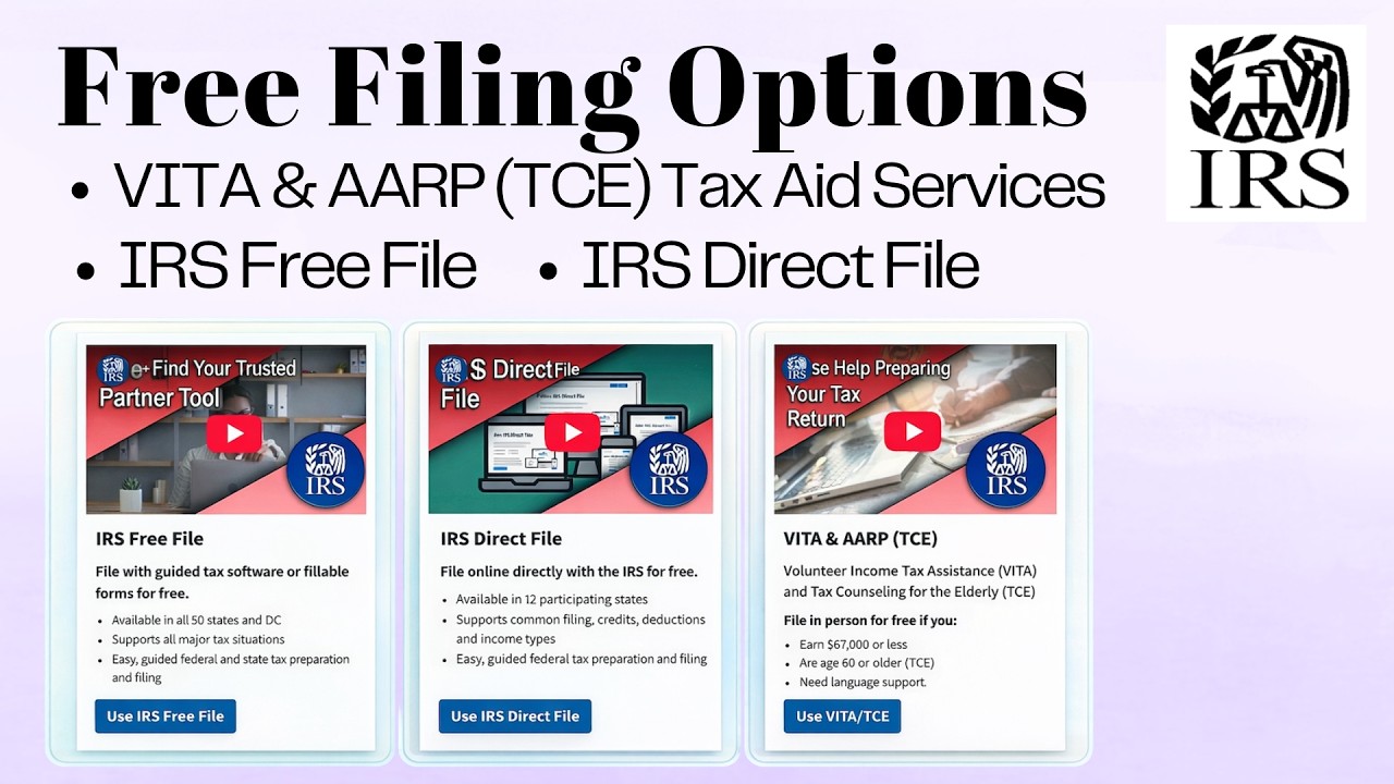IRS Free Filing Options for 2025