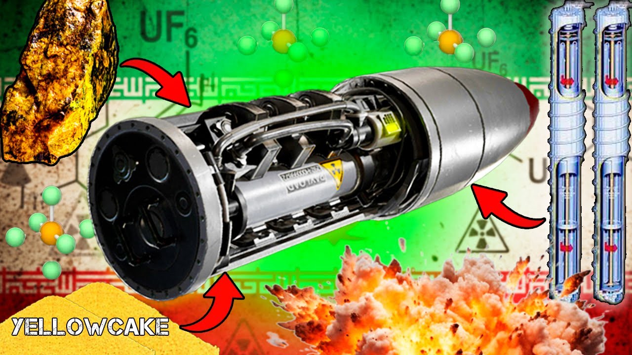 ☢️ &iquest;C&Oacute;MO ENRIQUECE URANIO IR&Aacute;N? 🟢 &iquest;Puede CREAR un ARMA NUCLEAR? | Lo Que NADIE Te Explica ⚛️🇮🇷
