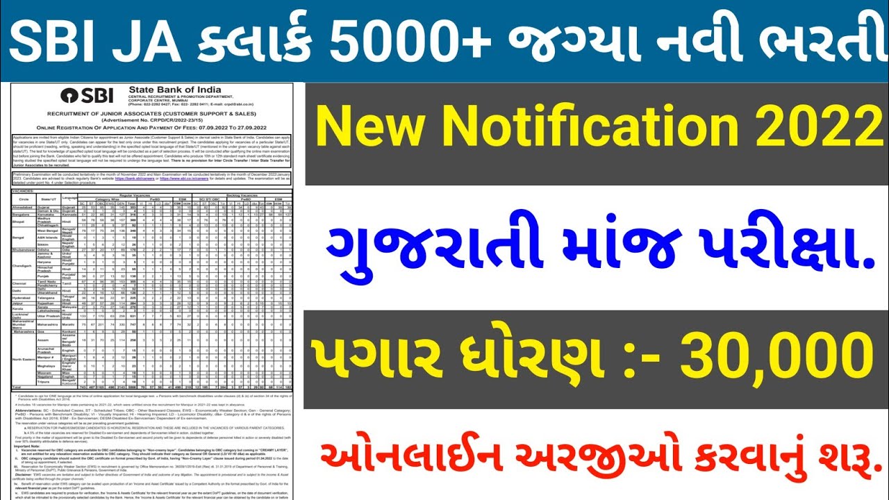 GUJARAT - SBI JA (ક્લાર્ક) 2022 Notification | Sbi clark 2022 notification |