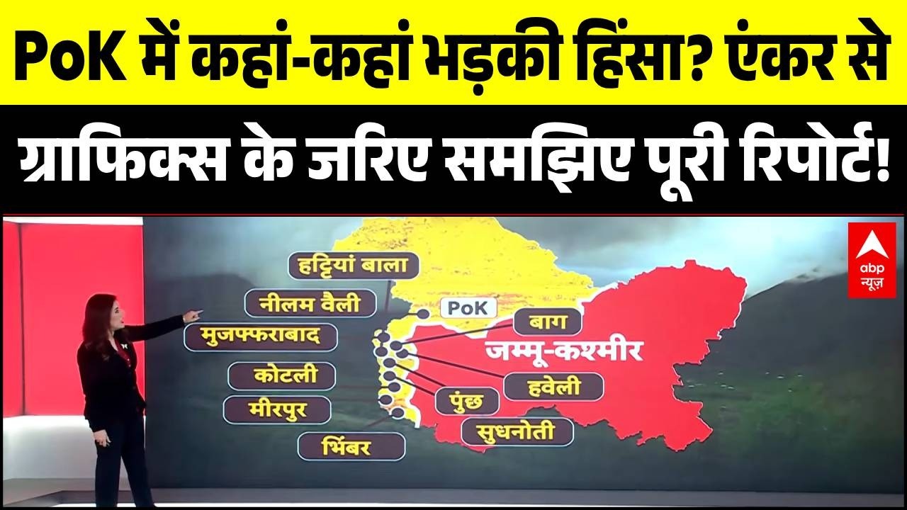 PoK Protests: PoK में कहां-कहां भड़की हिंसा?|  Asim Munir | Shehbaz Sharif | Pakistan | Latest News