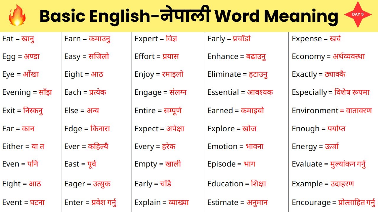 2000 English Words (Part 5) | Day to Day Vocabulary Words English Learn for Fluent English Speaking