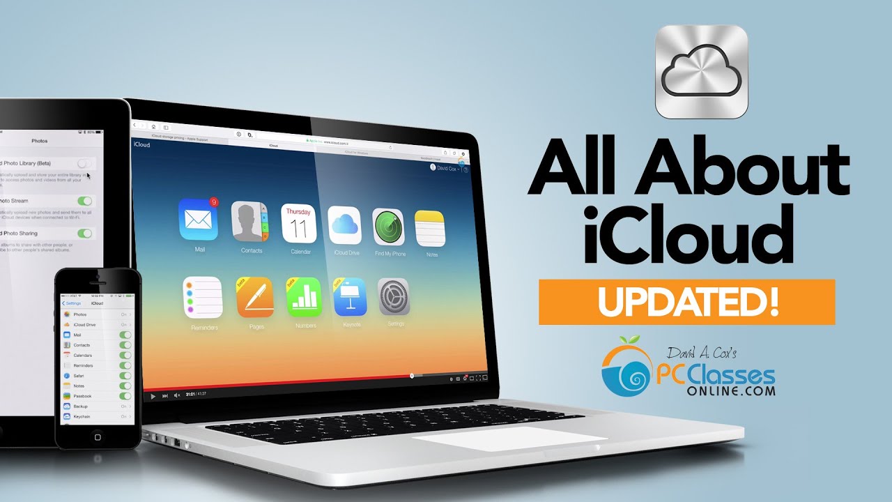 All About iCloud- UPDATED!