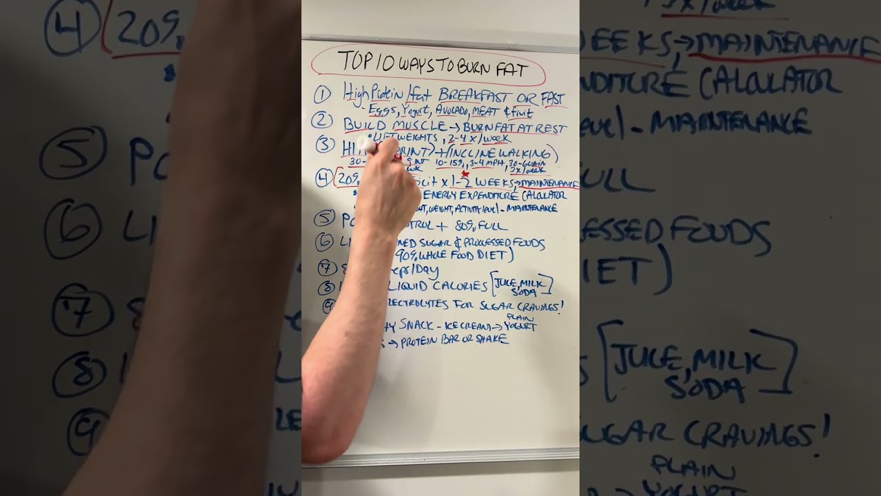 Top 10 Ways to Burn Fat!