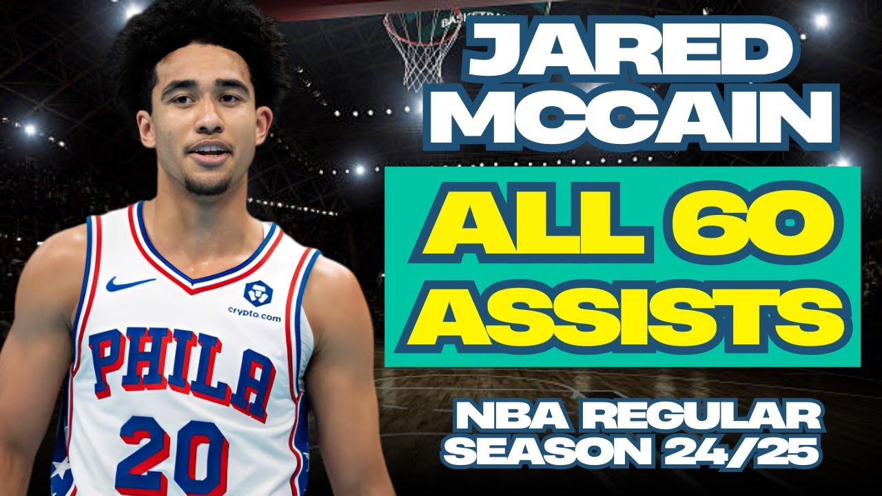 Jared McCain - All 60 ASSISTS in The 24/25 NBA Rookie Season for Philadelphia 76ers