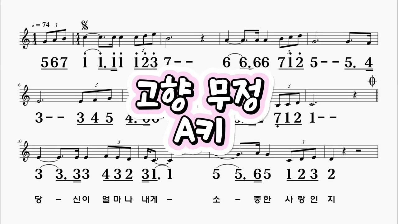 고향무정  오기택 A키             하모니카 악보 영상