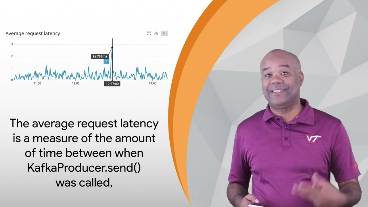 Apache Kafka Producers: Dr. Ernesto Lee