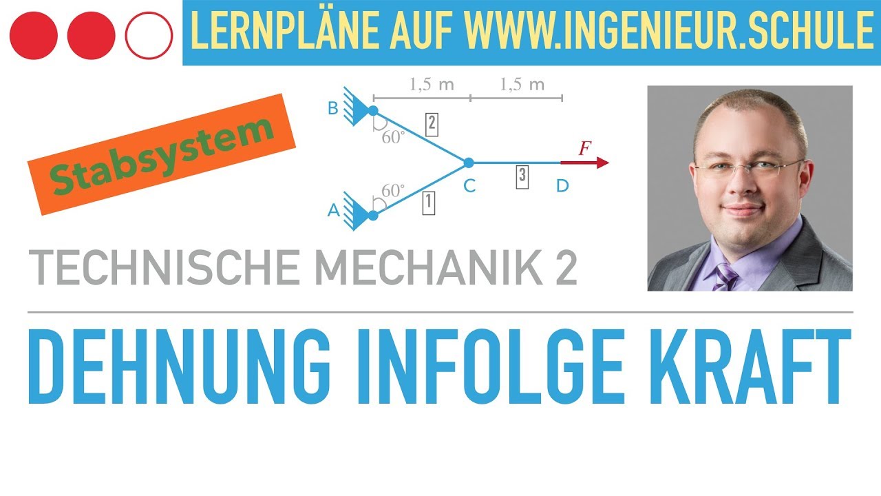 Dehnung infolge Kraft an einem Stabsystem, Aufgabe – Technische Mechanik 2