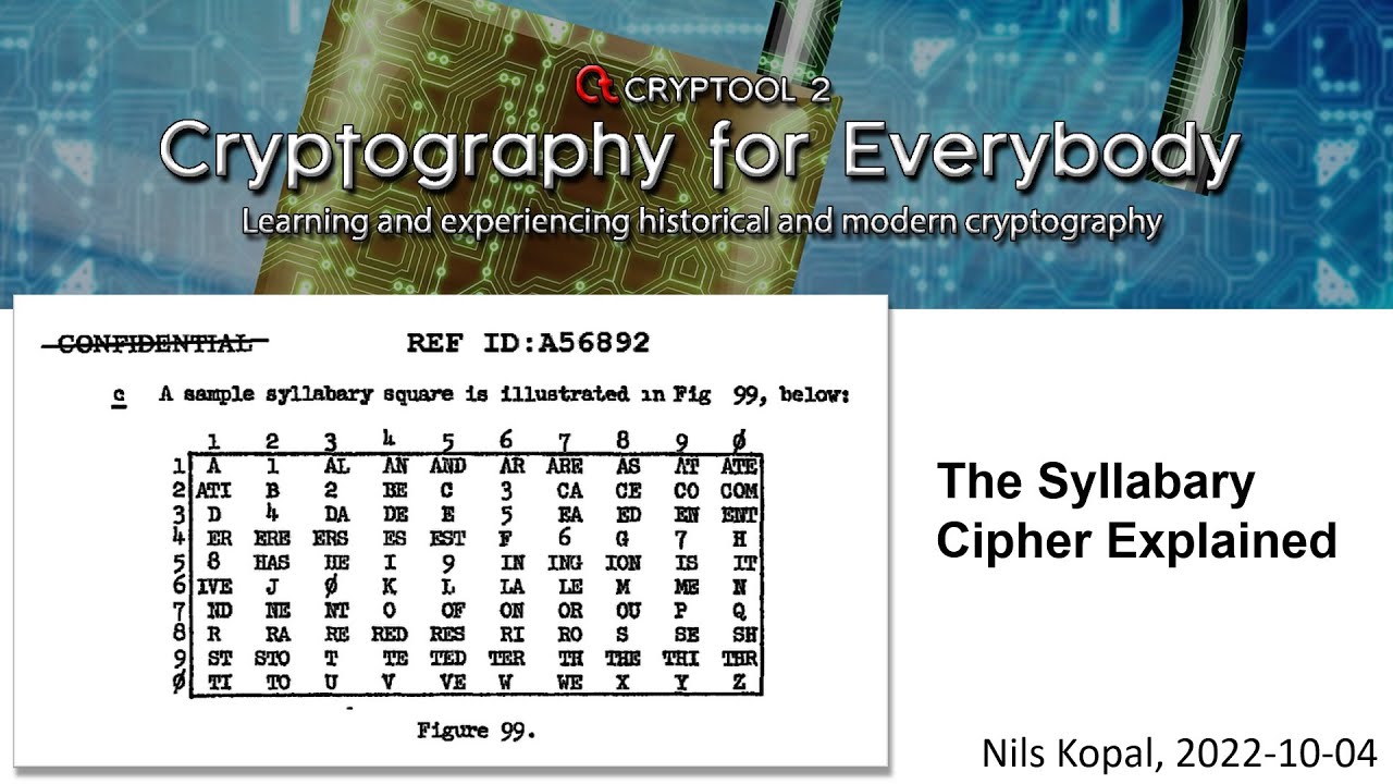 The Syllabary Cipher Explained