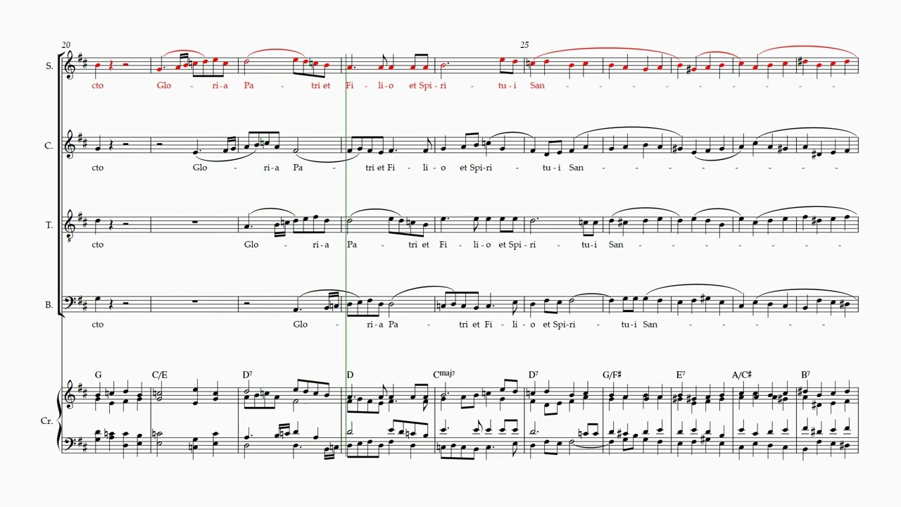 Gloria Patri soprano e teclado