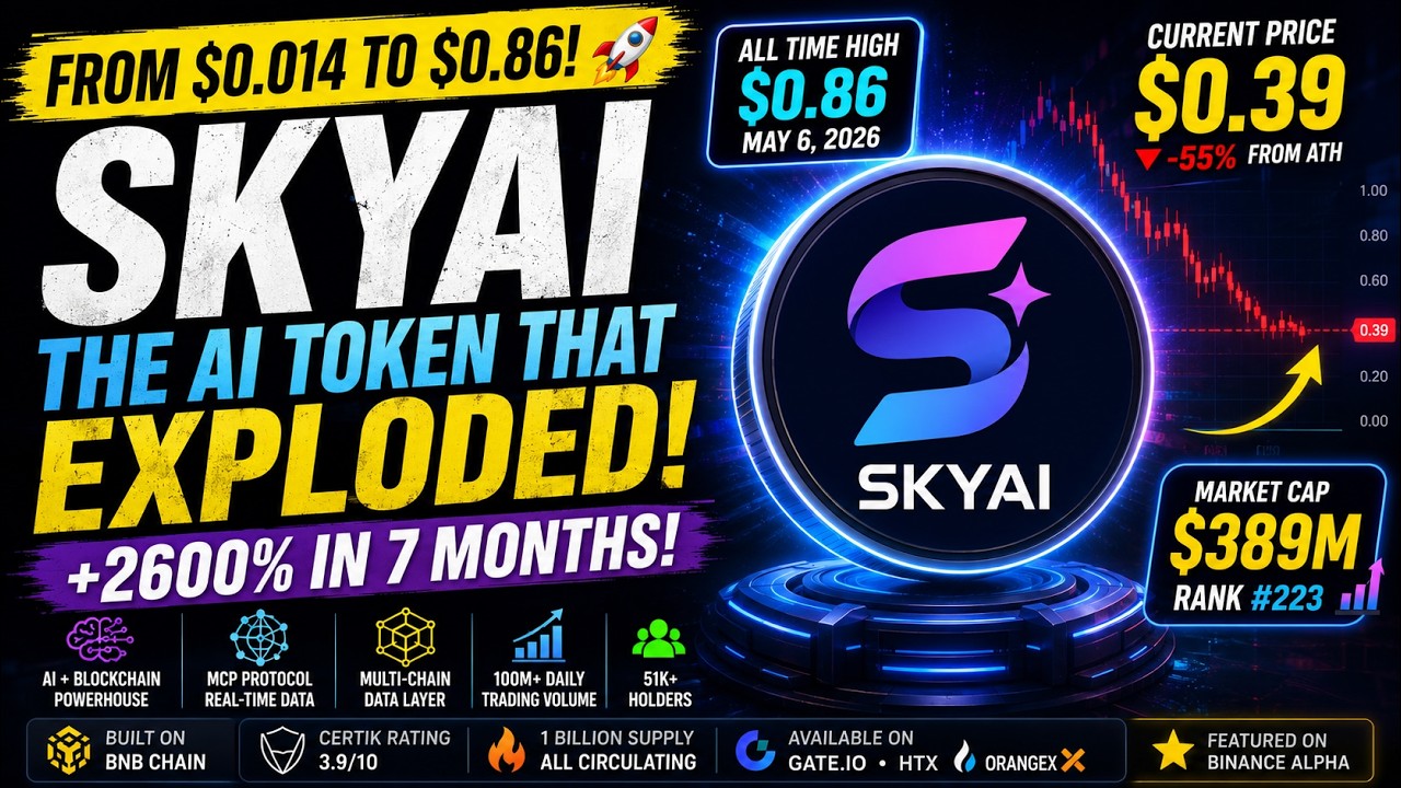 SKYAI Price Prediction: Can This AI Coin Hit $1?#SKYAI #AICrypto #crypto