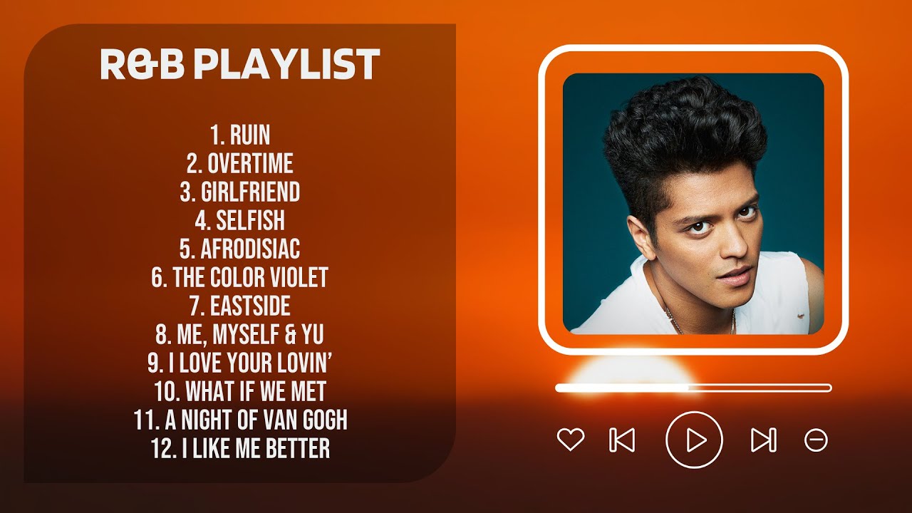 90'S R&B PARTY MIX ✔️ Mary J Blige, Rihanna, Usher ✔️ OLD SCHOOL R&B MIX