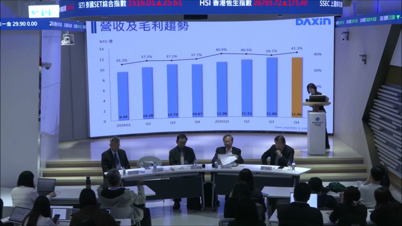 115.02.26--達興材料(5234)法人說明會
