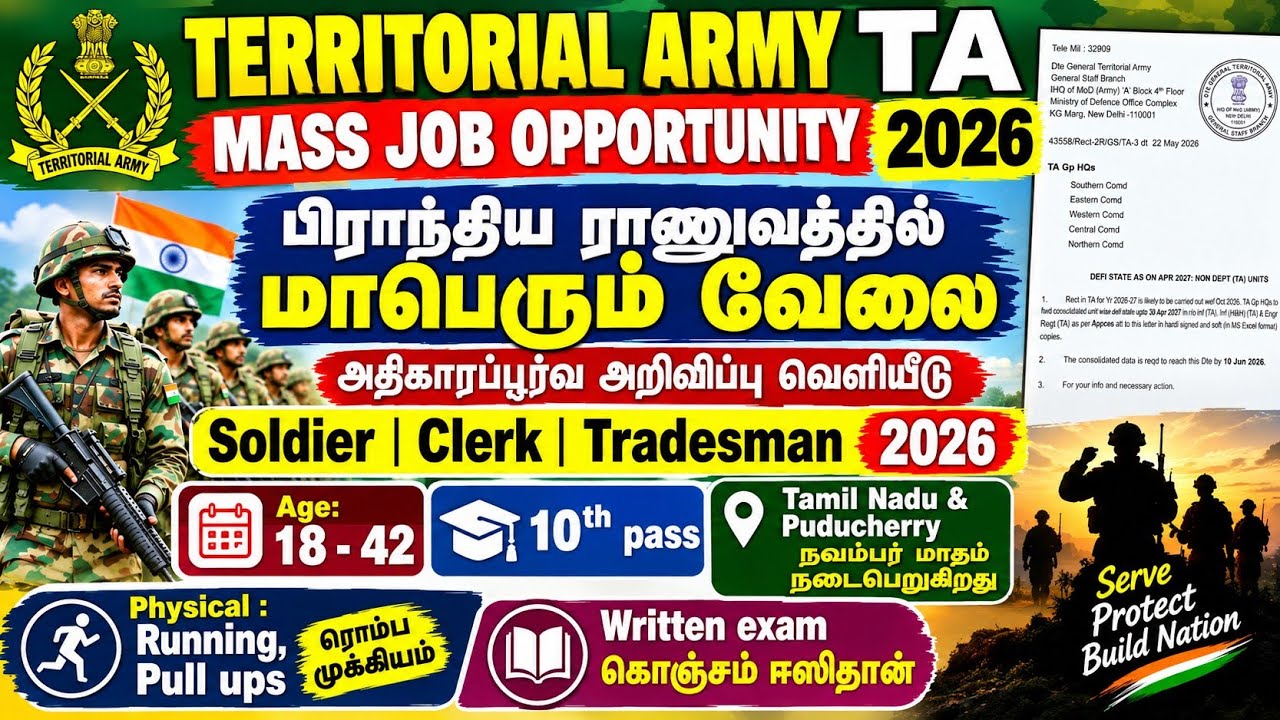 💥Territorial Army TA Recruitment 2026 🔥 Massive Job Alert | 10th Pass | Age 18&ndash;42