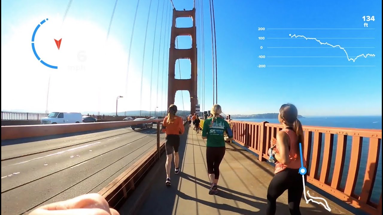Golden Gate Half Marathon @ 50x speed
