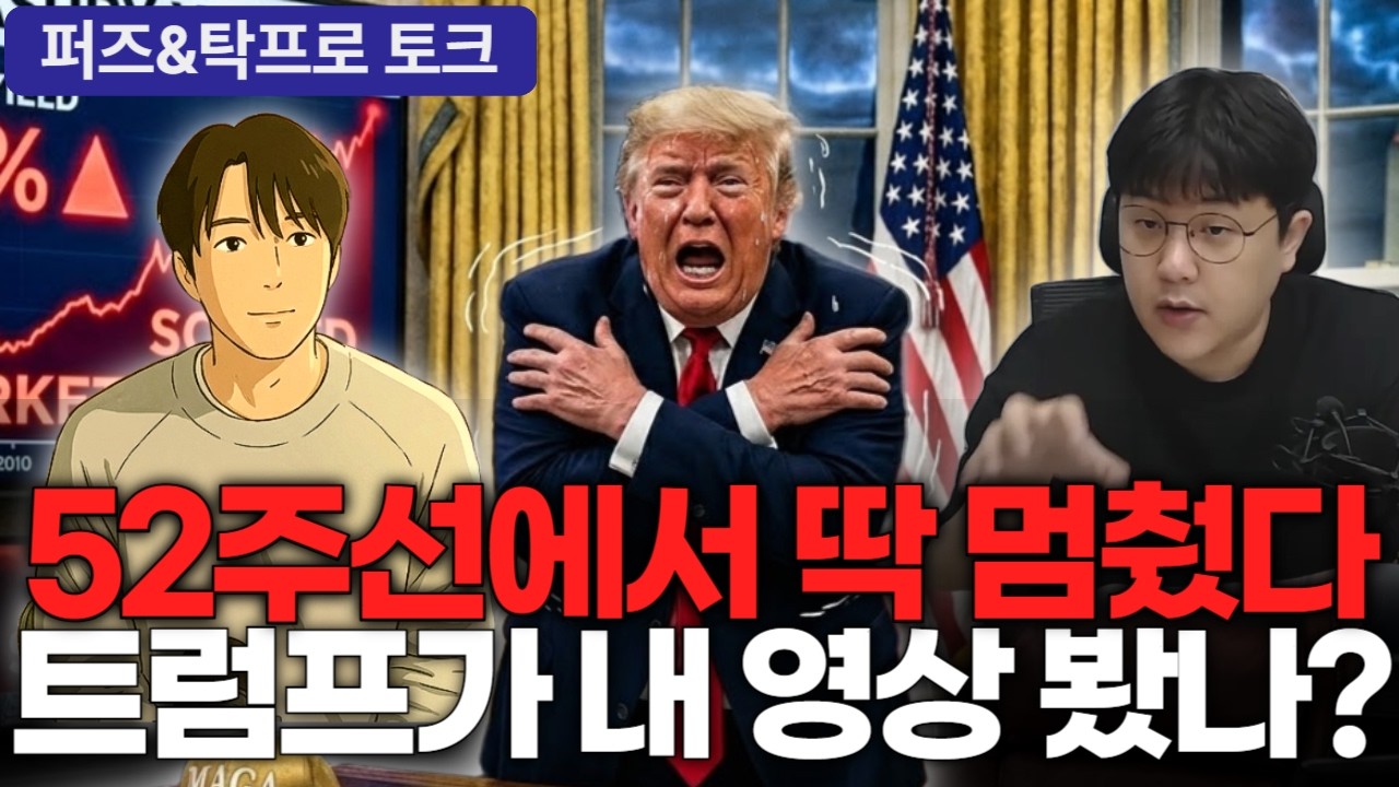 지정학 위기 40거래일 패턴 + 비트코인 폭발 조건 총정리