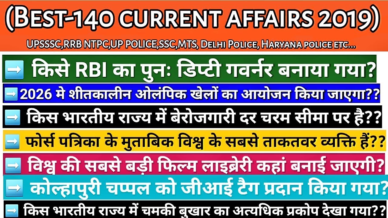 current affairs 2019