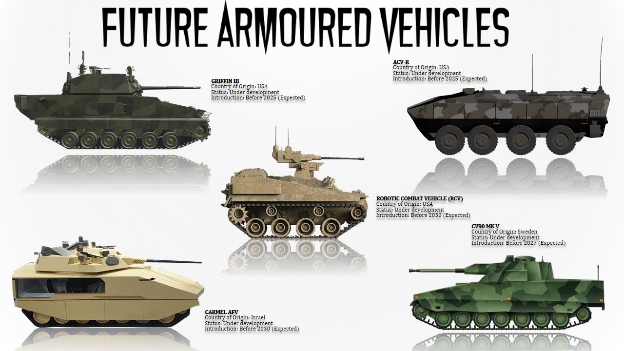 9 Upcoming Combat Vehicles of the World