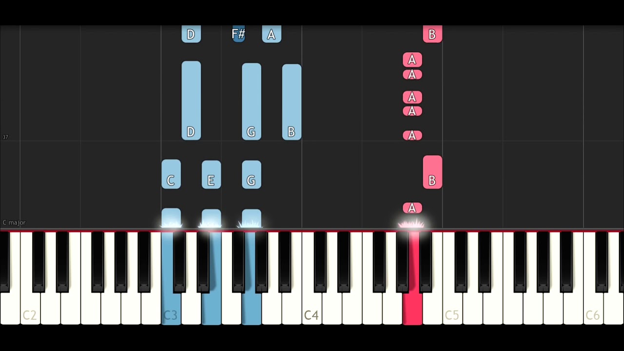 Cnco & Little Mix - Reggaeton Lento (Piano Tutorial)