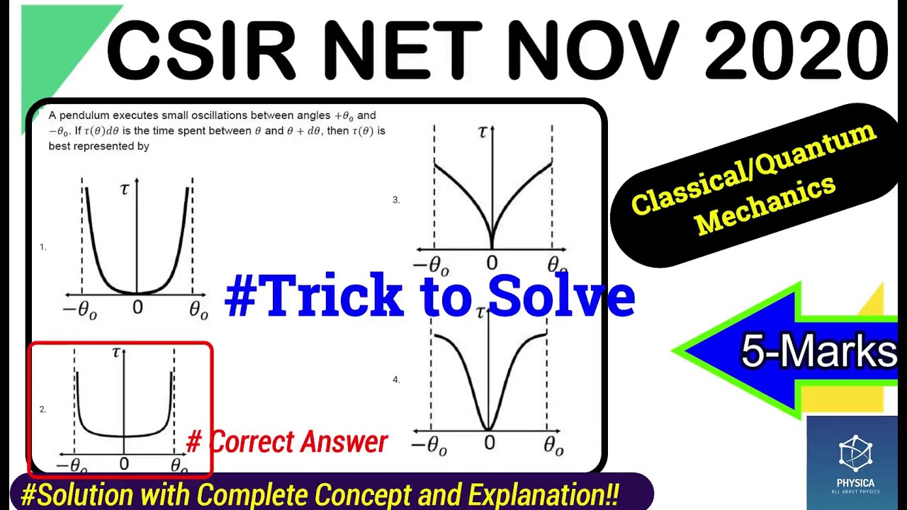 Classical/Quantum Mechanics Question| CSIR NET NOV 2020| Section-C: 5-Marks| Complete Solution| NTA