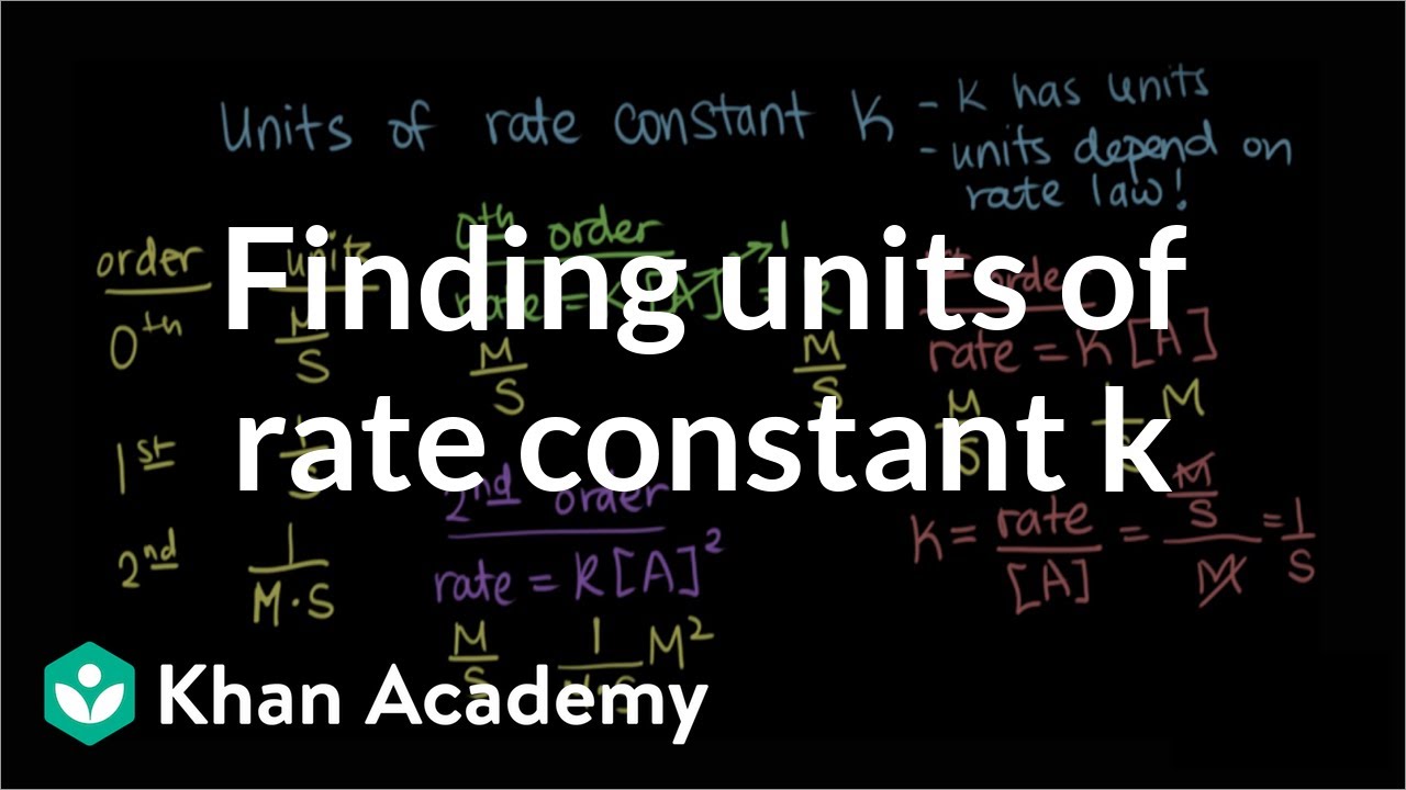 Units of the rate constant | Kinetics | AP Chemistry | Khan Academy