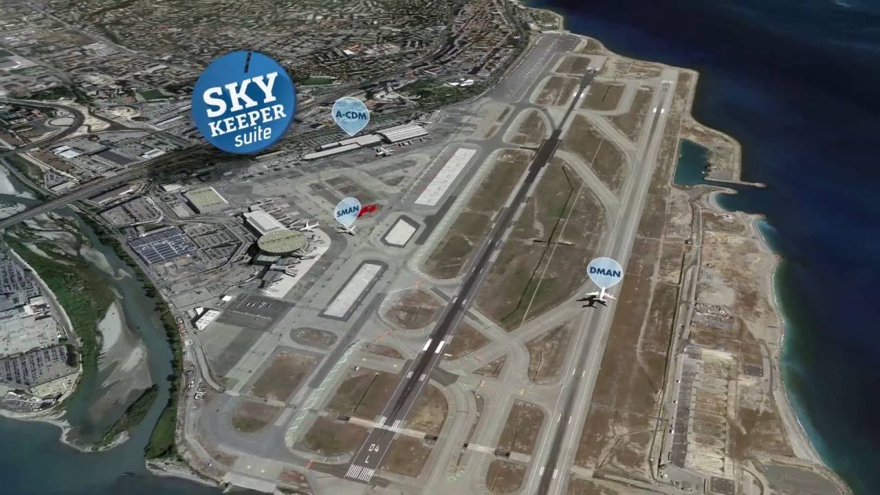 Innov'ATM - Skykeeper Suite&reg;
