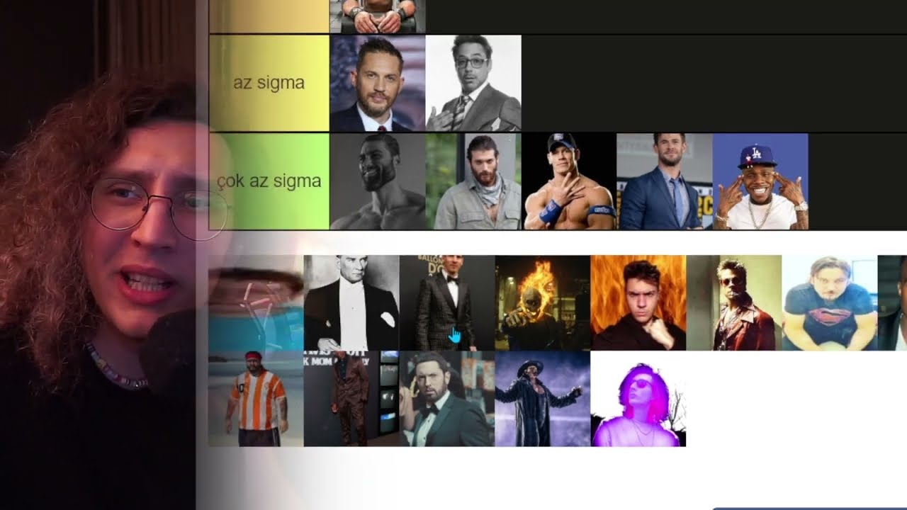 SIGMA TIER LIST
