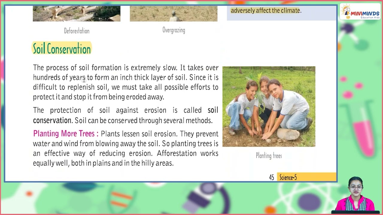 C5 | Miniminds | Science Fiction | Class 5 | Soil Erosion and Conservation | For children