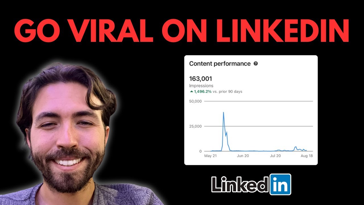 How I Got 163,000 LinkedIn Impressions in 90 Days (Step-by-Step)