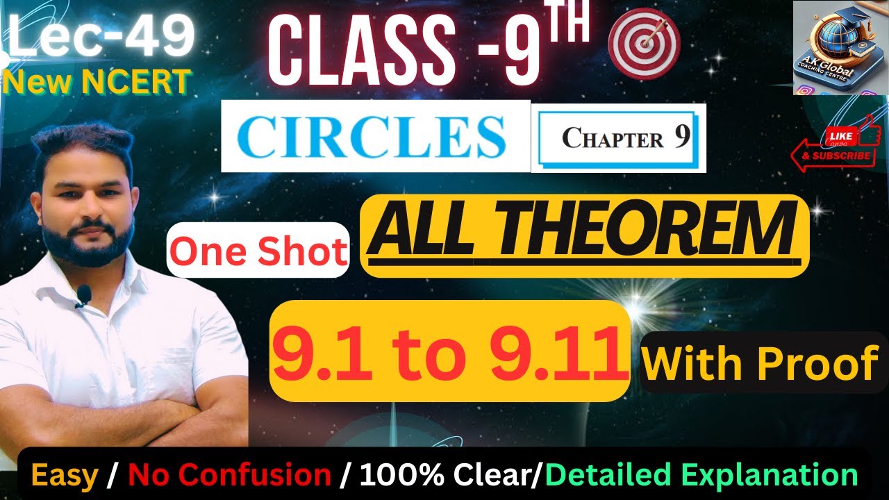 Class 9 Maths Circles Chapter 9 | 🔥 All Circle Theorems 9.1–9.11 | Proof Explained