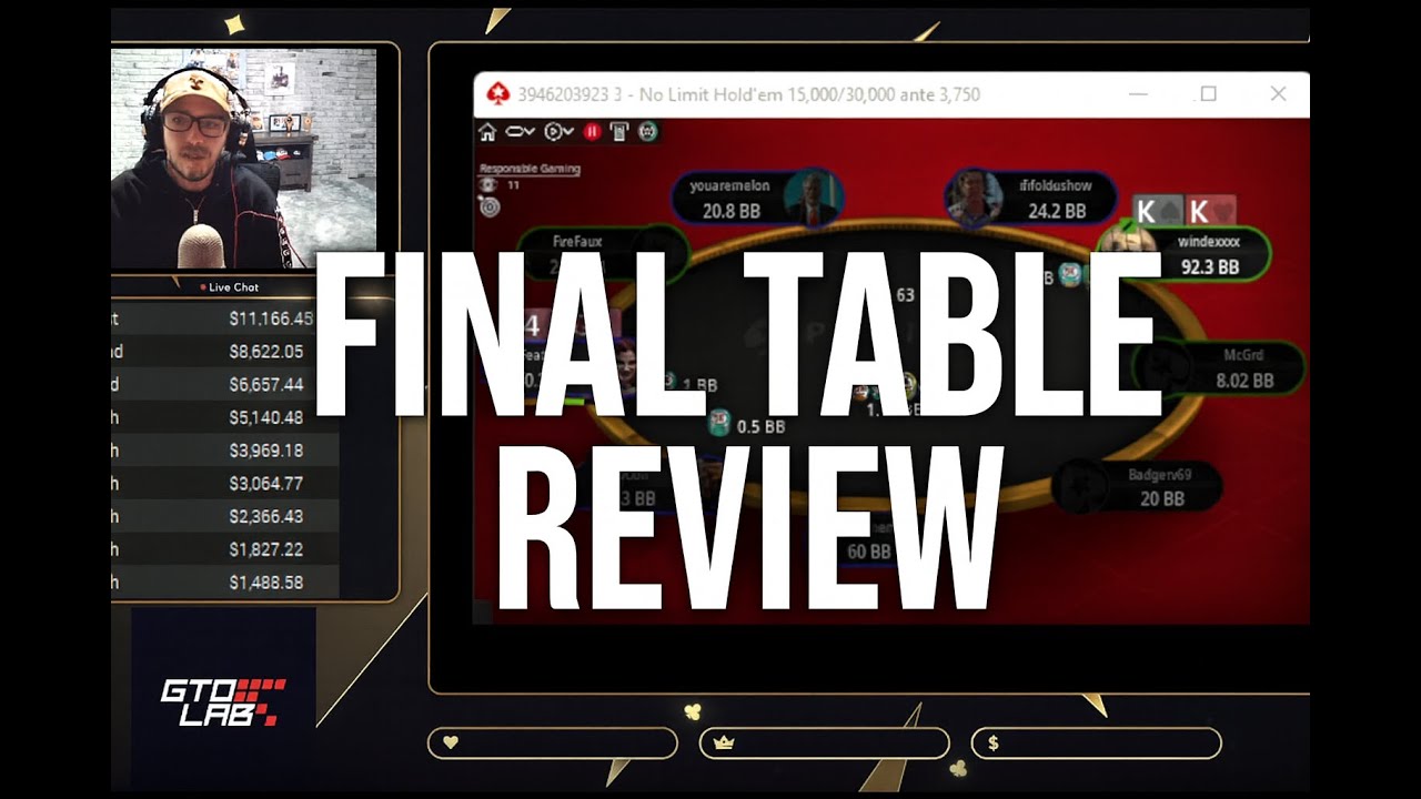 POKERSTARS $500 FALL FEST FINAL TABLE REVIEW!! $35,000 GTD WITH CARDS UP!