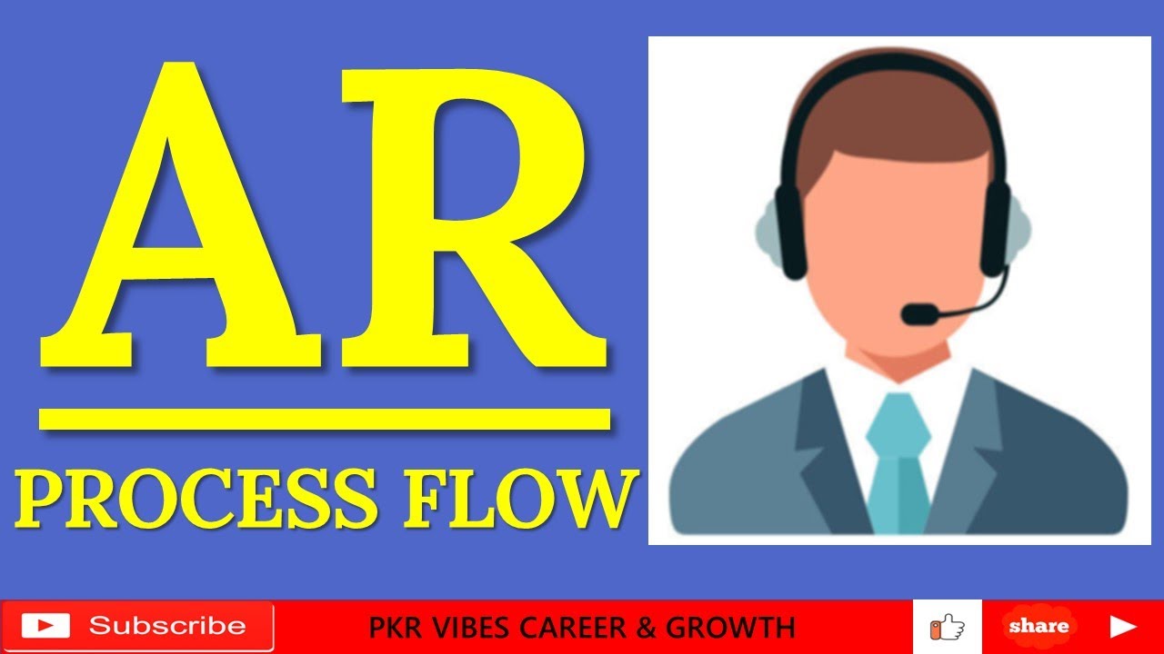 AR CALLER LEARNING PROCESS FLOW STEP BY STEP #medicalbilling #ushealthcare #rcm_training #job