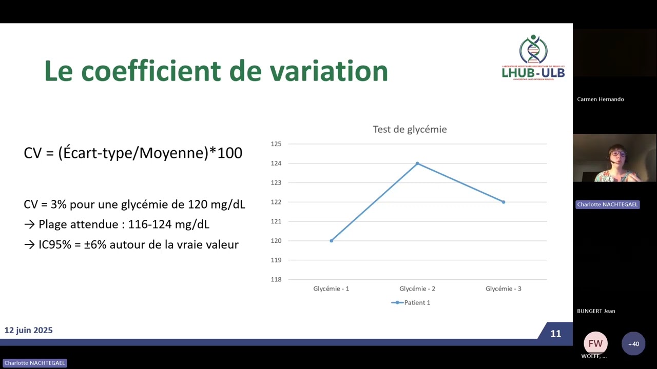 Charlotte Nachtegael (LHUB-ULB - Hématologie)