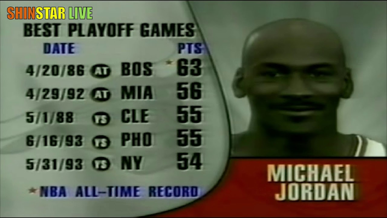 NBA Washington Bullets@Chicago Bulls 1997.04.27 - Full Game