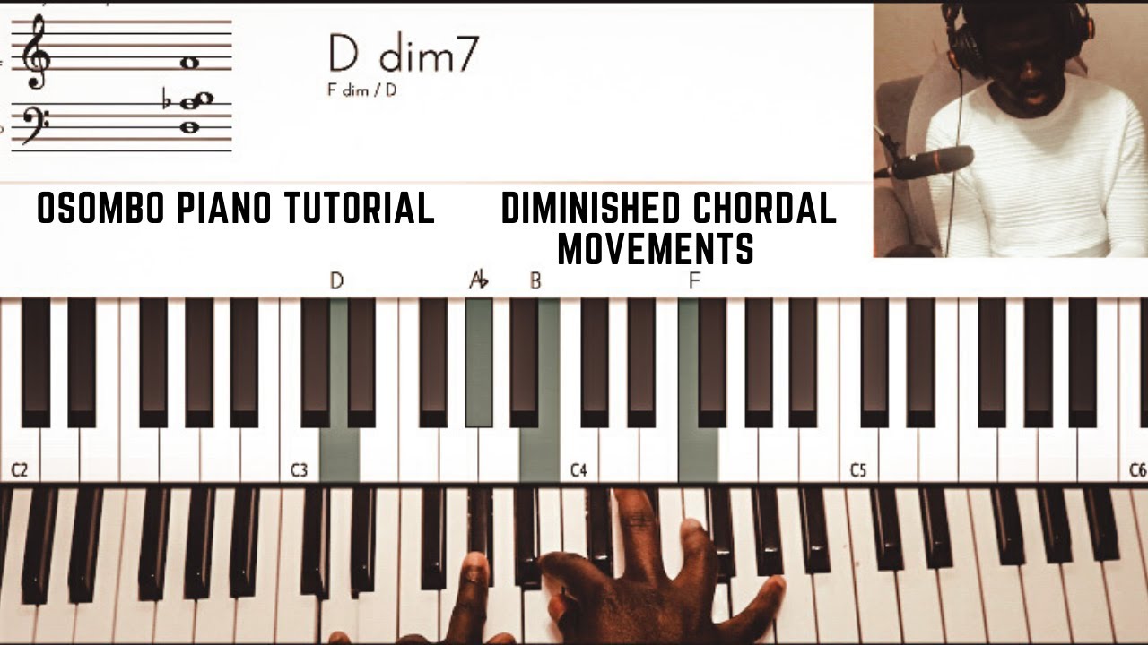 Celebrate African Rhythms: Master 