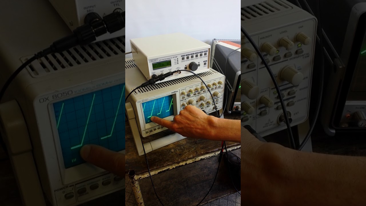 Osilloscope en mode balayage