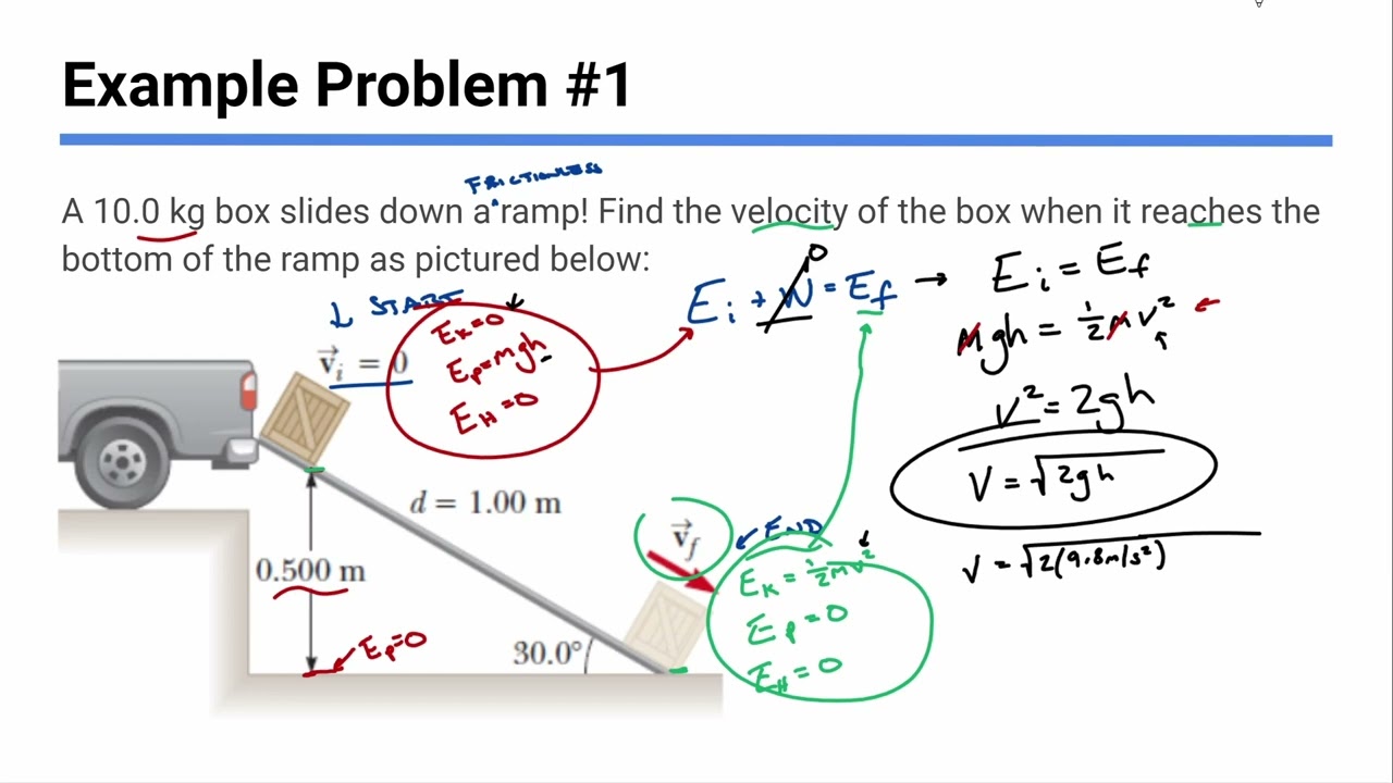 Conservation of Energy Practice Problems - IB Physics