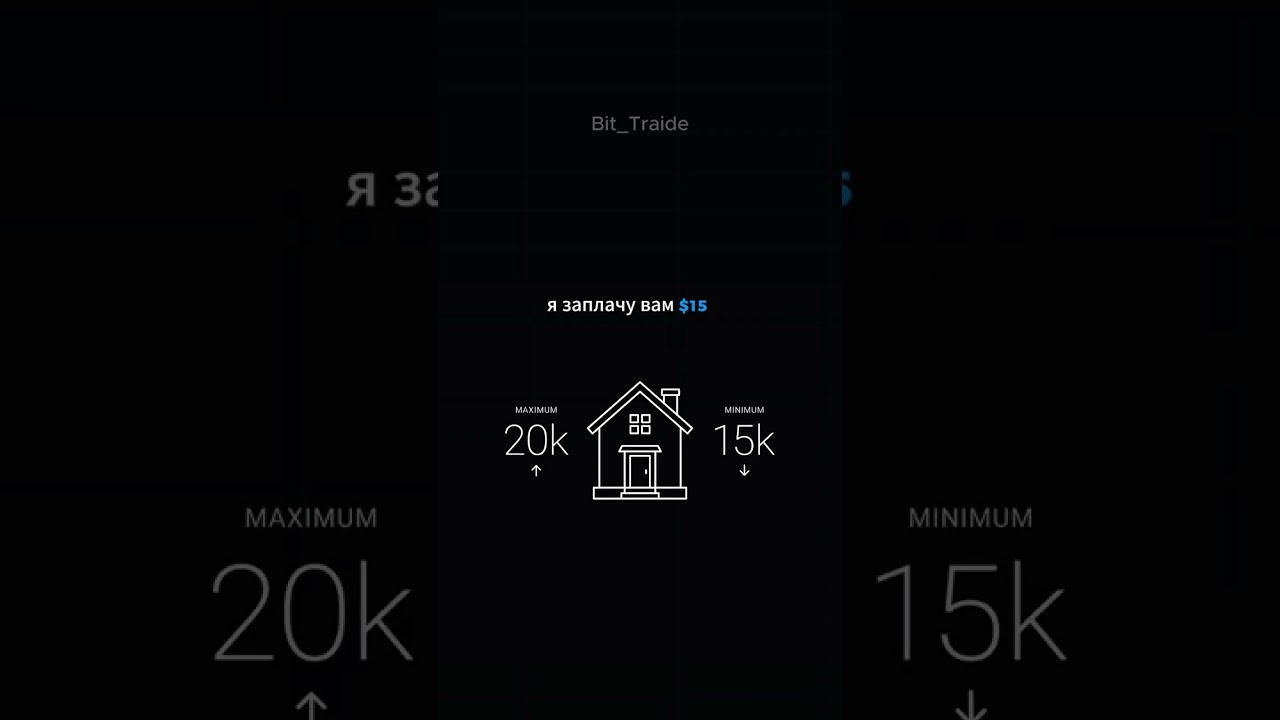 Просто послушайте слова Уорена Баффета