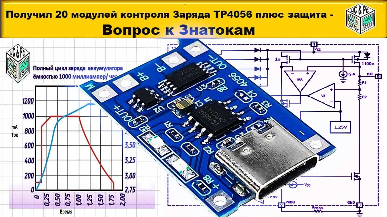 Модуль контроллер Зарядки  TP4056 с Type C и функцией защиты аккумулятора