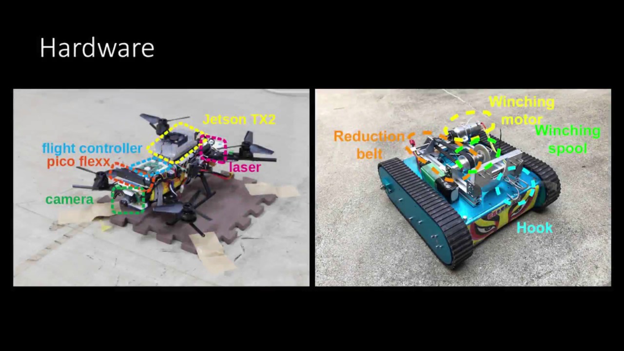 UAV/UGV Autonomous Cooperation