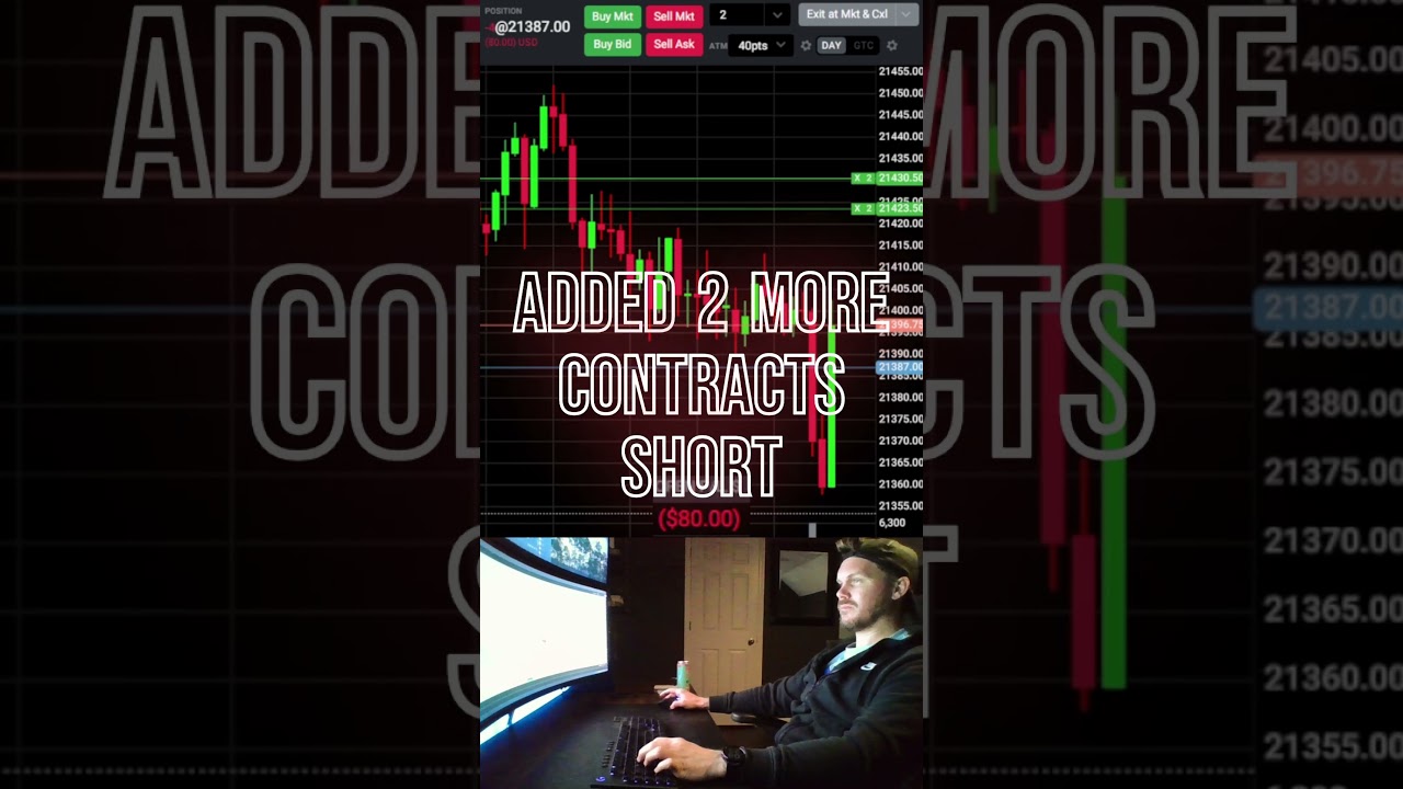 Day Trading Micro Nasdaq Futures +$416 In 6 Minutes On Tradovate MNQ