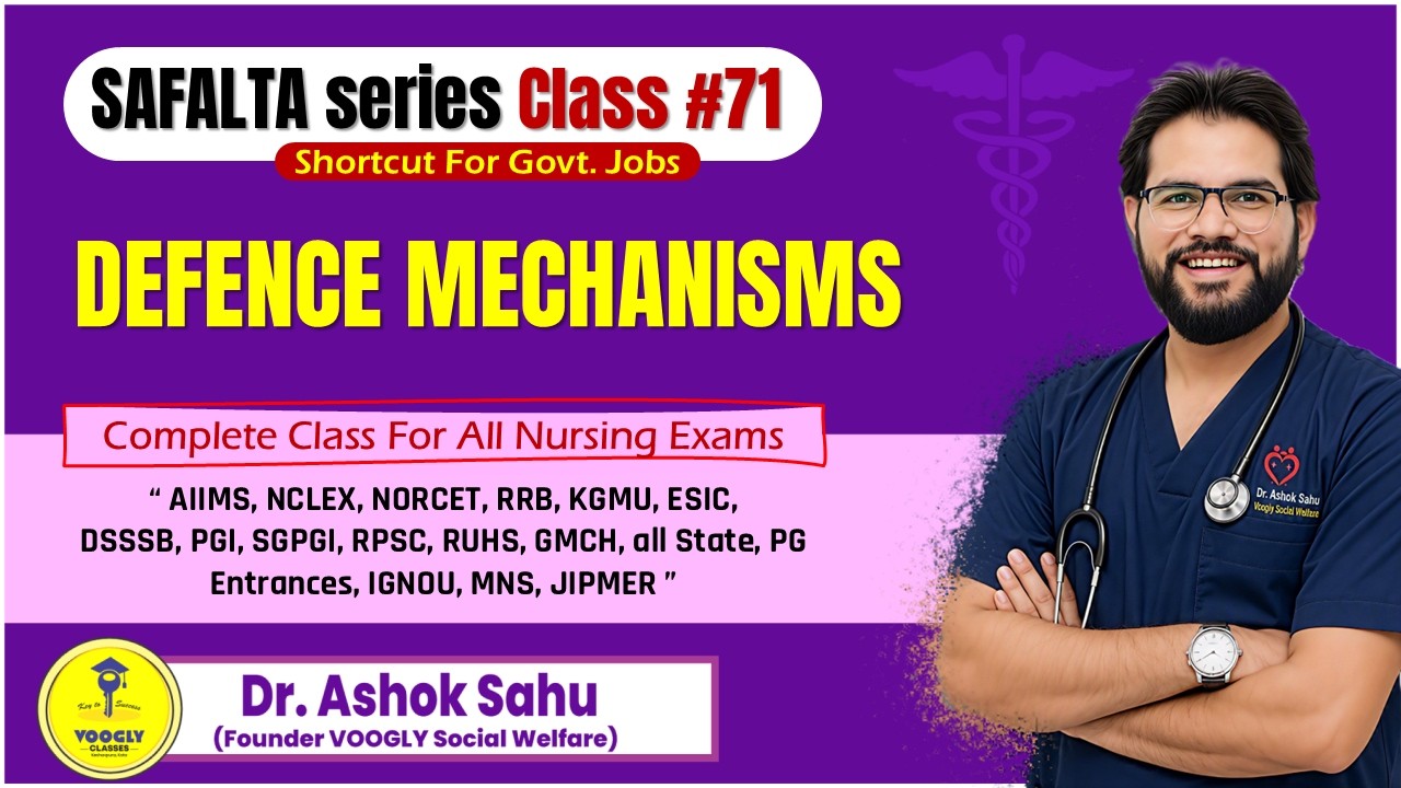 Defense Mechanisms in Psychiatry 🧠 Types, Examples, MCQs | Voogly by Sahu Sir | NORCET, NCLEX, AIIMS
