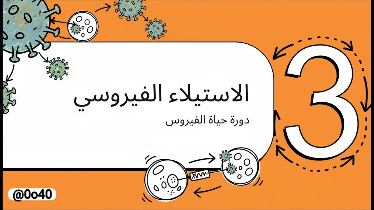  محاضرة الفايروسات والطفيليات النظري الاولى