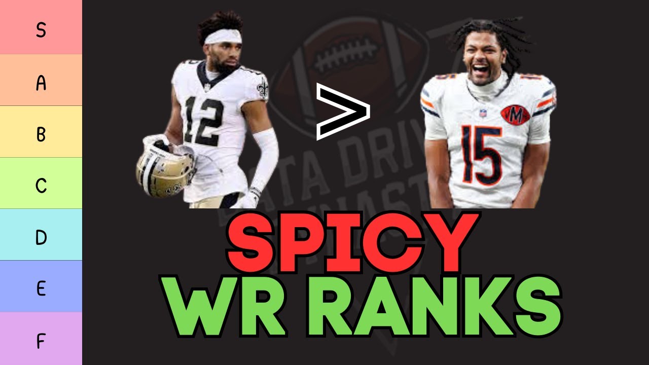Updated Top 50 Dynasty WR Rankings and Tiers!!